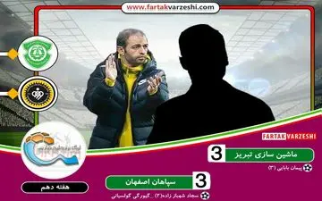 
 رکورد عجیب در بازی ماشین‌سازی و سپاهان؛ 5 پنالتی در 75 دقیقه!