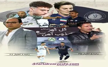 گل‌گهر - ذوب‌آهن؛ رقابت دو تیم برای صعود به رده‌های بالاتر
