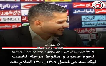 نحوه صعود و سقوط مسابقات لیگ دسته سوم کشور در فصل 1401-1400 اعلام شد