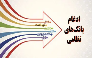 ادغام بانک‌های وابسته به نهادهای مسلح کلید خورد 