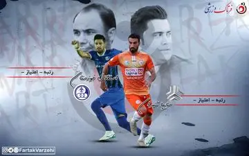 پیش بازی دیدار سایپا-استقلال خوزستان