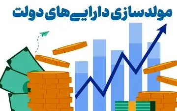 استقبال دستگاه‌ها از مولدسازی به عنوان ابزار تامین مالی