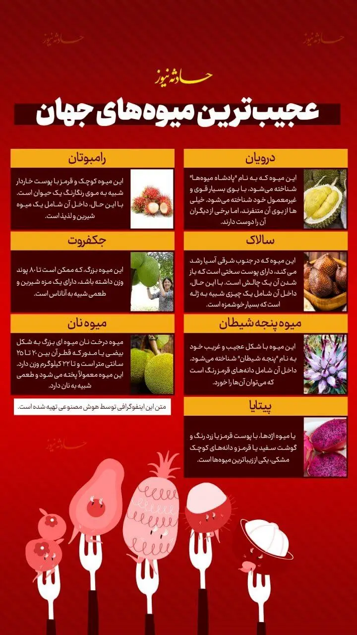 اینفوگرافیک | عجیب‌ترین میوه‌های جهان کدامند؟