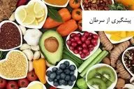 رژیم غذایی مناسب برای پیشگیری از سرطان