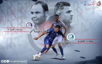 جدال لشکر شکست خورده در شهر آورد خوزستان