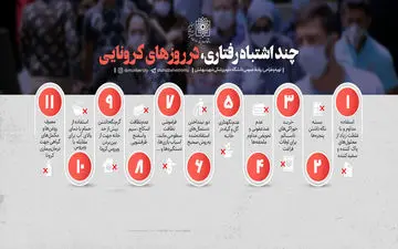 این باورهای اشتباه در روزهای کرونایی،سلامتتان را به خطر می اندازد!