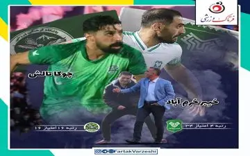 جدال حساس کمالوند و شاگردانش برابر سخت کوش‌ها / جعفری در مشهد یقه فراز را می‌گیرد؟