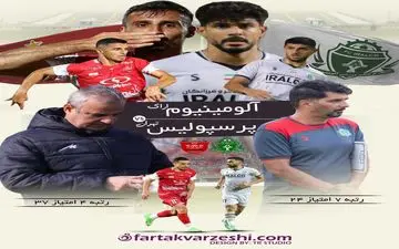 ارتش سرخ در اراک؛ جنگ برای زنده ماندن در لیگ!
