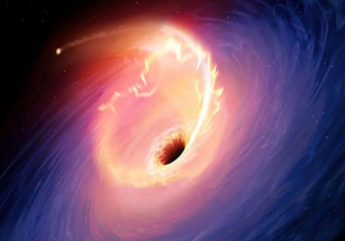 عمرا این حقایق عجیب درباره سیاهچاله‌ها رو بدونید!|این مطالب در مورد سیاهچاله هارو از دست ندید! 