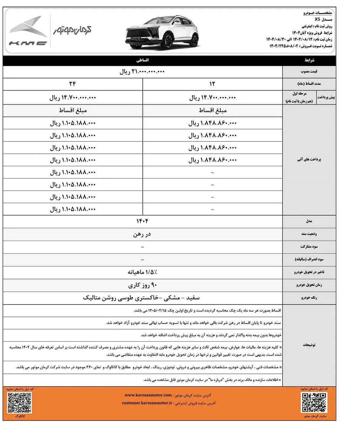 کرمان موتور
