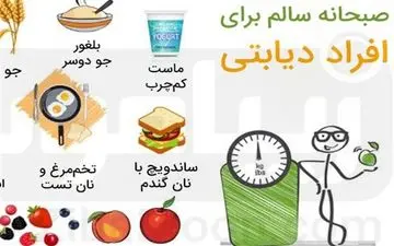  چرا چاق‌ها صبحانه نمی‌خورند! / کدام نوشیدنی‌ برای صبحانه خوب است 