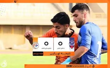 تساوی تلخ برای فرشاد پیوس؛ داماش غرق در بحران، قشم بی‌حاصل از رشت برگشت