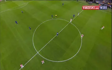 خلاصه بازی آژاکس 0-2 منچستریونایتد + فیلم