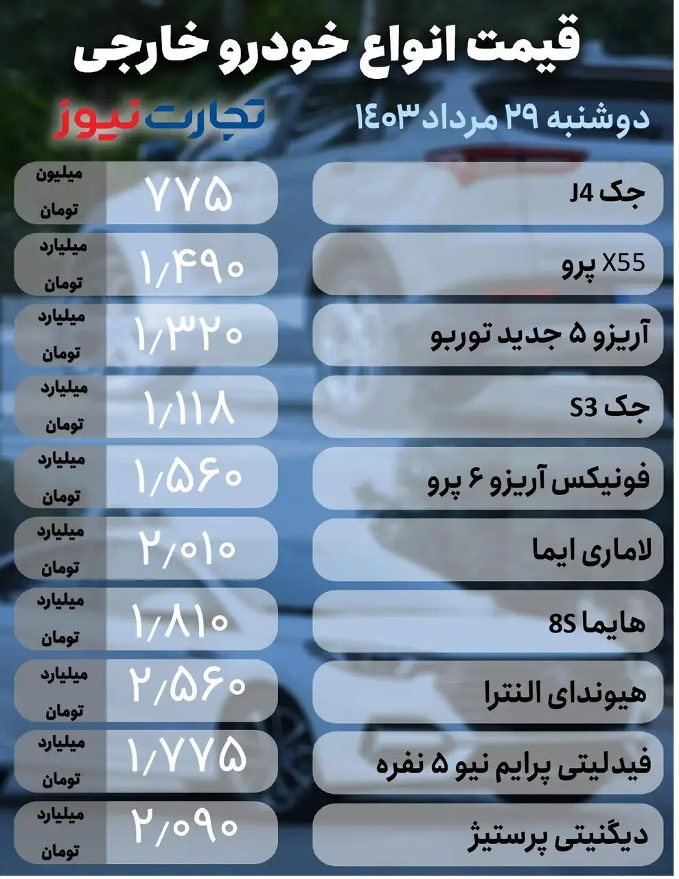 نزول قیمت‌ها در بازار خودروهای داخلی و مونتاژی؛ کدام خودرو رکورردار کاهش قیمت شد؟ | جدول قیمت ها