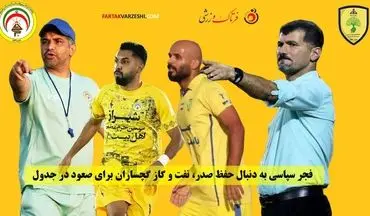 فجر سپاسی به دنبال حفظ صدر، نفت و گاز گچساران برای صعود در جدول