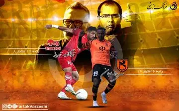 مس رفسنجان/ تراکتور/ ادامه شگفتی سازی مس یا بازگشت تراکتور به جدول