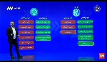 بررسی آخرین نقل و انتقالات تیم‌های لیگ برتر