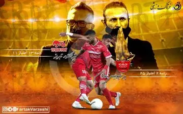 در حسرت حساسیت سال‌های قبل/ پرسپولیس آماده در مقابل تراکتور کم فروغ