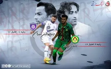 عیارسنجی مربیان جدید لیگ یک