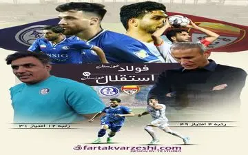 دربی بی‌تنش در اهواز؛ فولاد و استقلال خوزستان به دنبال چه هستند؟