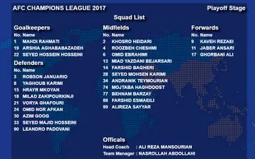 
اتفاقات عجیب درلیست آسیایی استقلال/عکس 