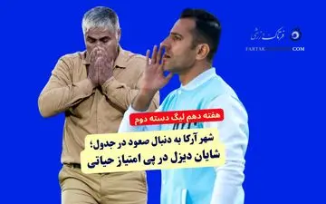 شهر آرکا البرز به دنبال صعود در جدول؛ شایان دیزل در پی امتیاز حیاتی