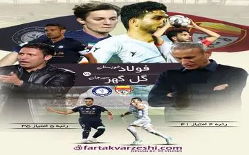 گل گهر سیرجان- فولاد خوزستان؛ جنگ مربیان پرسپولیسی برای فراموشی شکست هفته قبل