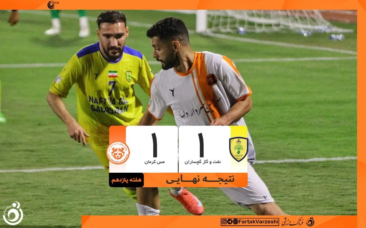 ناکامی نفت و گاز در استفاده از امتیاز میزبانی؛ مساوی پرحسرت برابر مس کرمان