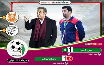 مس کرمان۱(۴)-(۲)۱ بادران تهران؛ حذف دوباره بادران در جام حذفی/ضربات پنالتی فرشته نجات مس کرمان 