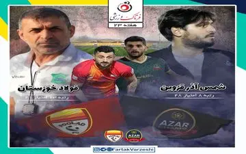 شمس آذر - فولاد خوزستان؛ جدال تیم‌های پر فراز و نشیب در قزوین