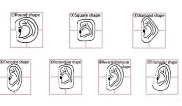 فرم گوش هات رو بگو چه شکلیه تا بهت بگم چه شخصیتی داری!