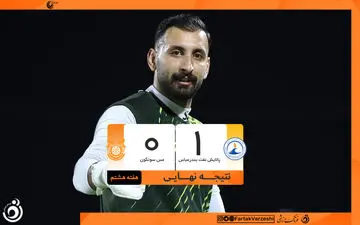 بحران‌های ناتمام مس سونگون/ شکست برابر  پالایش نفت بندرعباس  