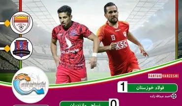 خلاصه بازی فولاد 1 - 0 نساجی + فیلم