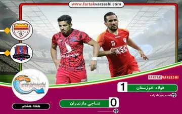 خلاصه بازی فولاد 1 - 0 نساجی + فیلم