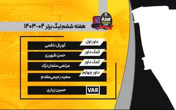 کارشناسی داوری بازی شمس‌آذر - نساجی + ویدئو