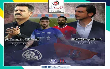 نساجی قائمشهر  - استقلال خوزستان؛ رحمتی از این بازی راحت تر ندارد 