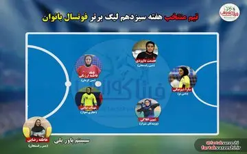 آتش بازی مس رفسنجان در روز‌مدعی شدن پویندگان شیراز + فیلم