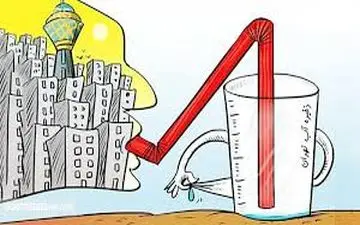 بحرانی جدی ؛ تهرانی‌ها دست به خودکشی دسته جمعی زدند !