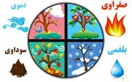 مزاج شما چیست؟| این مقاله را حتما بخوانید!