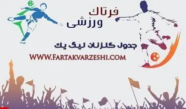 جدول گلزنان لیگ دسته یک/حمید کاظمی ۸ گل باقی ماند