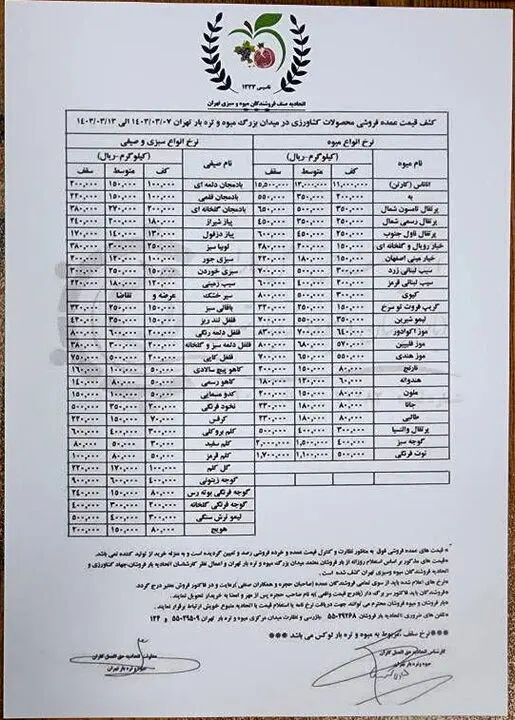 قیمت عمده میوه و سبزیجات اعلام شد+جدول