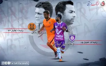 جدال جوانی و تجربه در غدیر