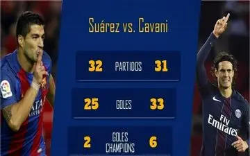 کاوانی و سوارز؛ نبرد آمریکای لاتین در پاریس