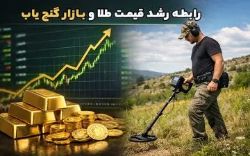 بررسی روند تقاضای گنج یاب در پی رشد قیمت جهانی طلا