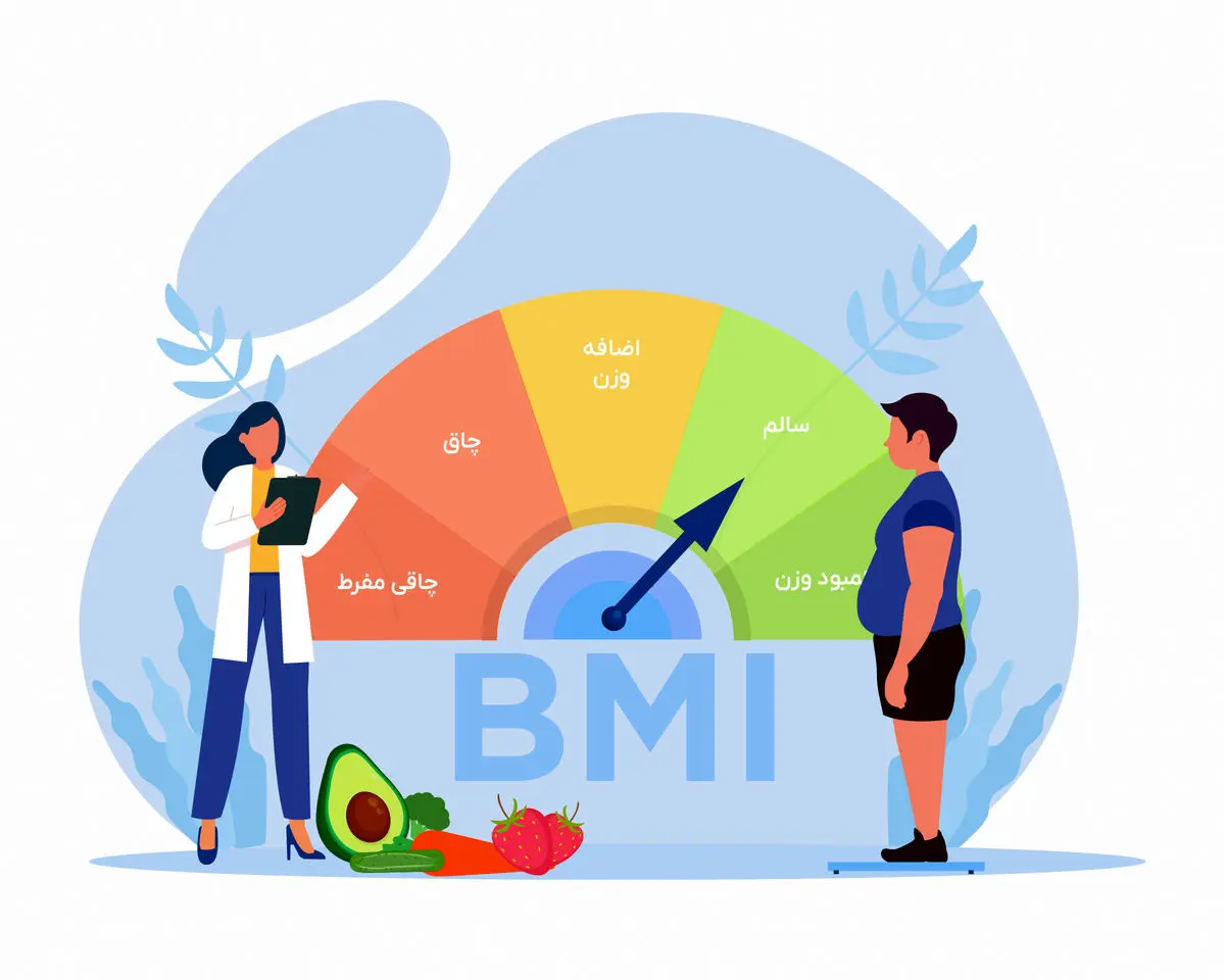 این معیارها تصویری از سلامت شما ترسیم می کند