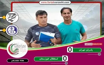 توقف مدعیان به سود رقبا