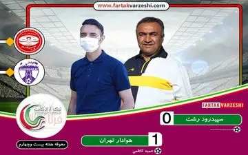 گام‌های بلند استقلالی معروف در لیگ یک/ روند مثبت هم‌چنان ادامه دارد 