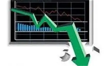 سقوط آزاد شاخص بورس به ارتفاع ۱.۲ میلیون واحد