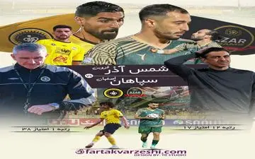 نبرد صدرنشینی؛ سپاهان در قزوین به دنبال حفظ جایگاهش