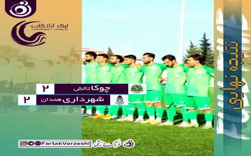 جعفری و شاگردانش به حداقل امتیاز قناعت کردند